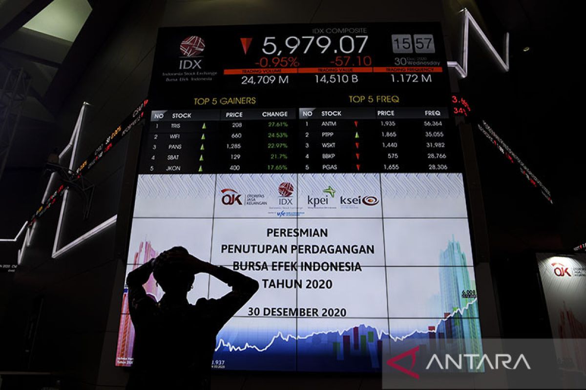 IHSG Rabu ditutup naik ikuti penguatan bursa kawasan Asia